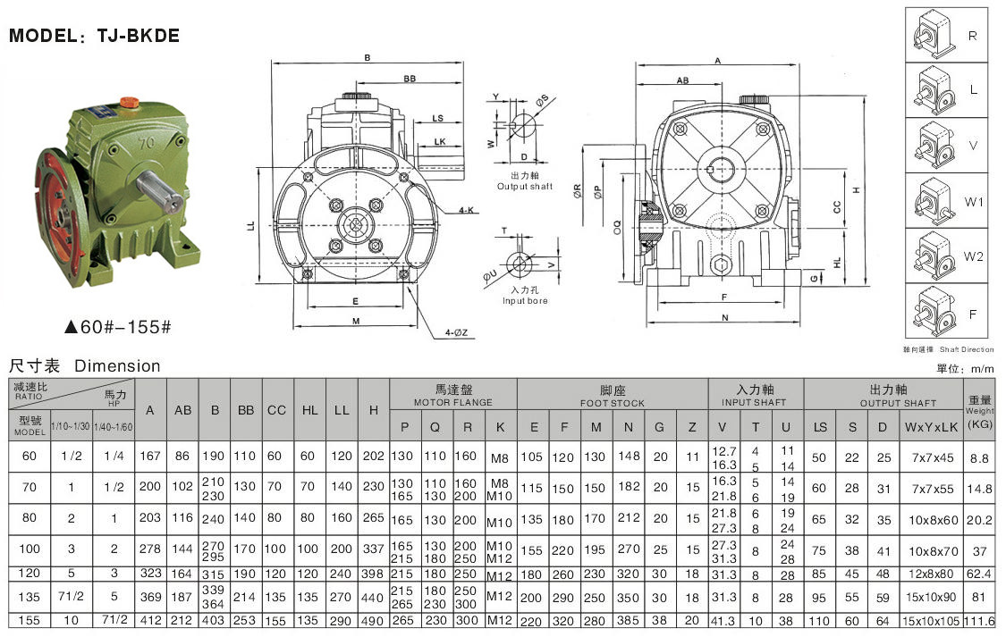 WPDA減速機(jī) WPDA減速機(jī)