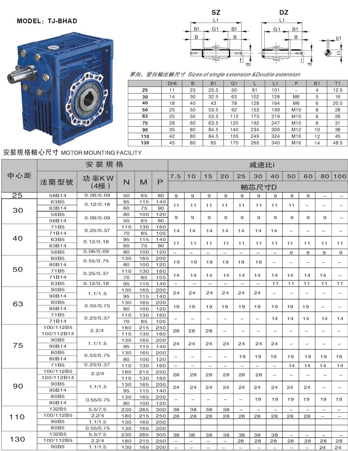 RV減速機(jī)選型 RV減速機(jī)選型